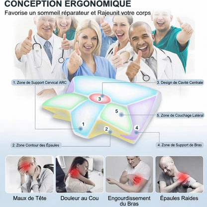 Oreiller Cervical Orthopédique Ergonomique Mémoire de Forme 2 en 1