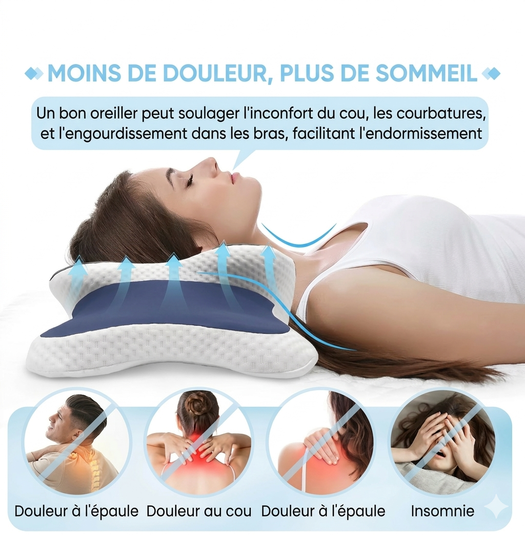 Oreiller Cervical Mémoire de Forme – Oreiller Orthopédique Ergonomique